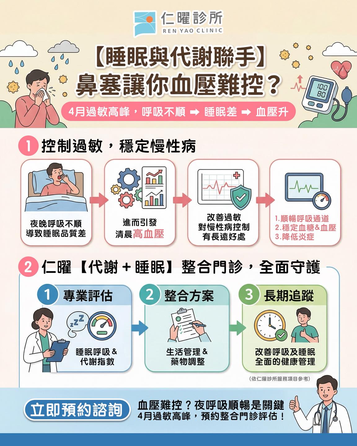 🤧鼻塞睡不好，當心血壓也跟著飆高！🫀