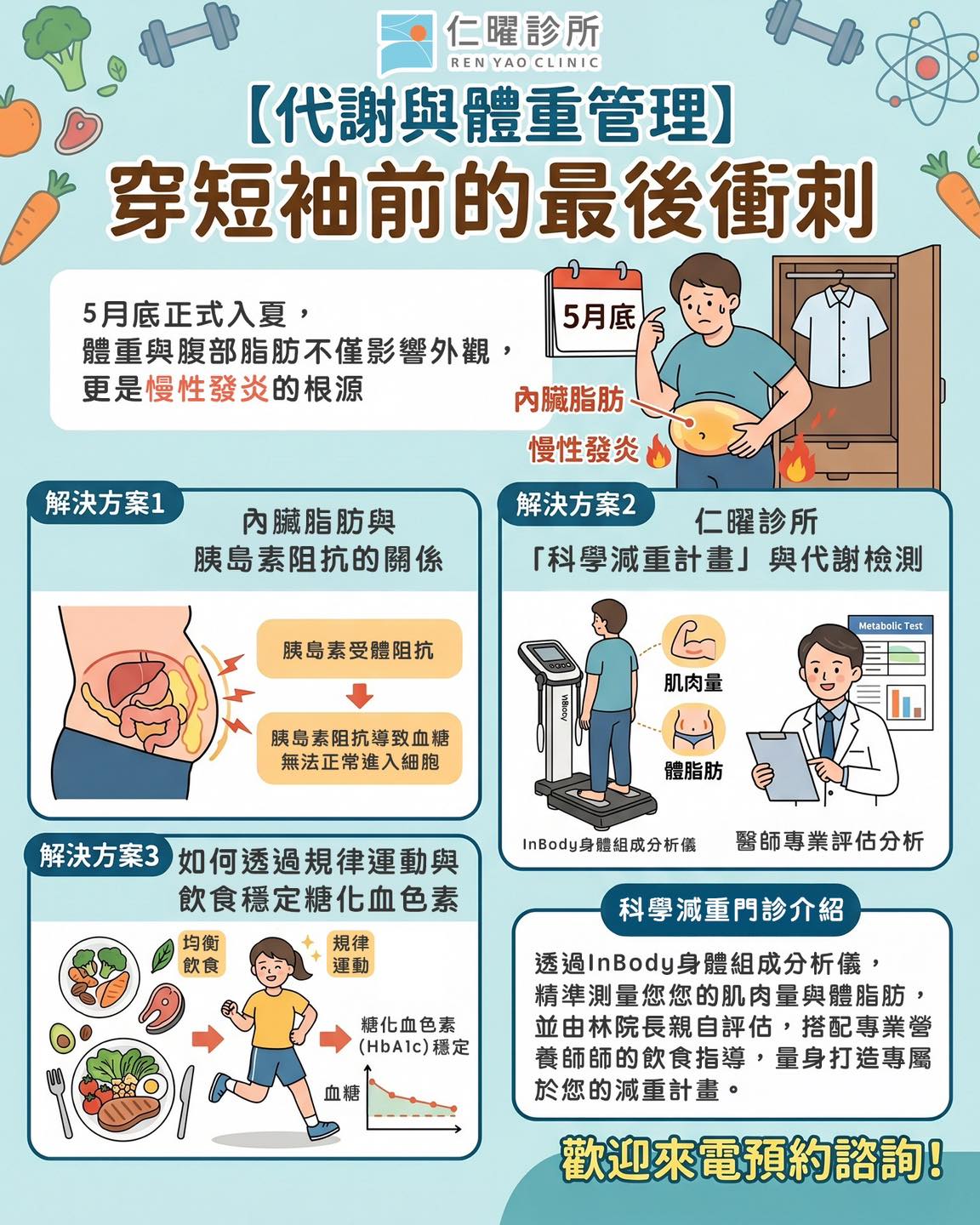 【🏃‍♀️代謝與體重管理💦】