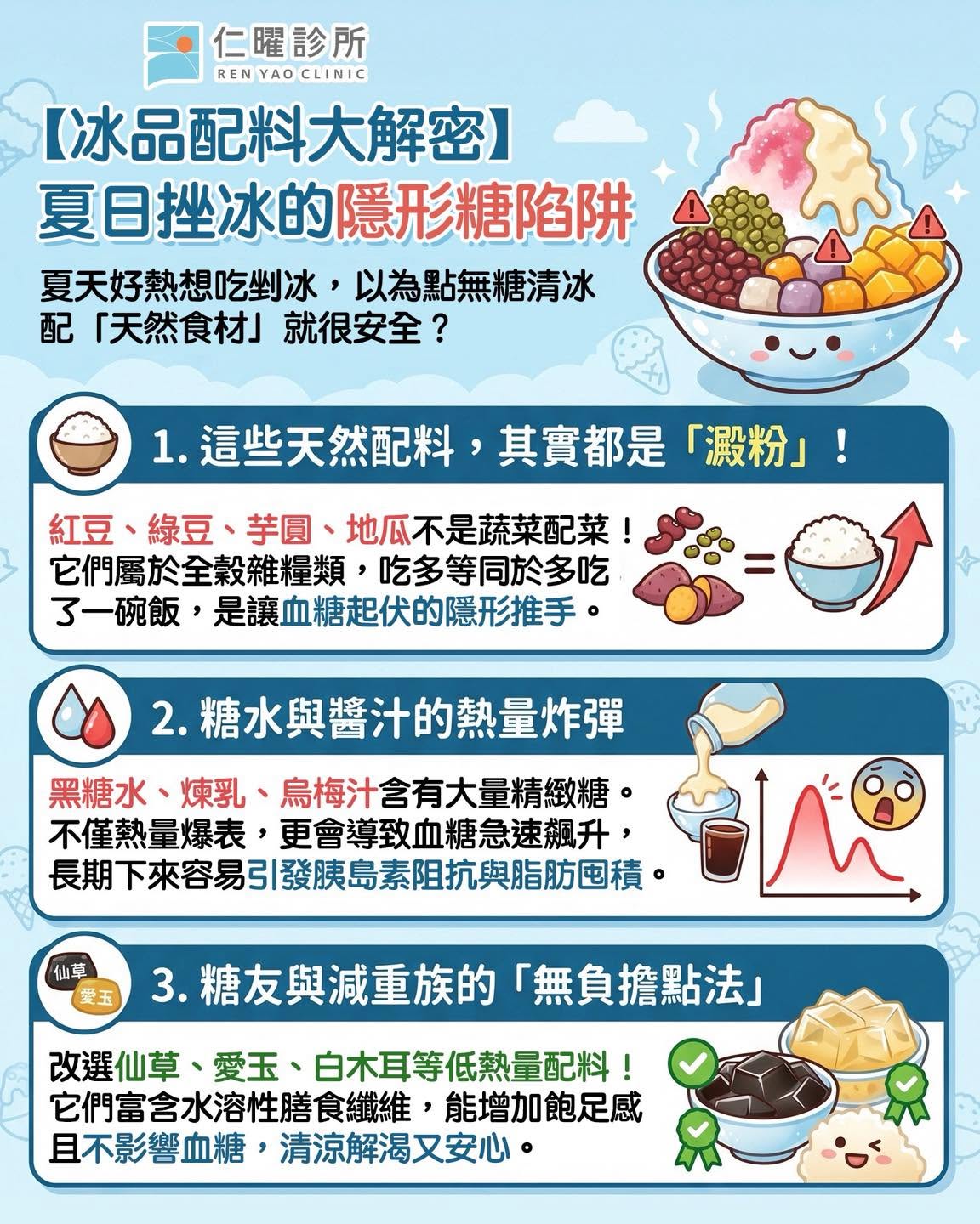 夏天吃剉冰🍨,你以為點「無糖清冰 + 天然配料」就不會胖嗎?🤰