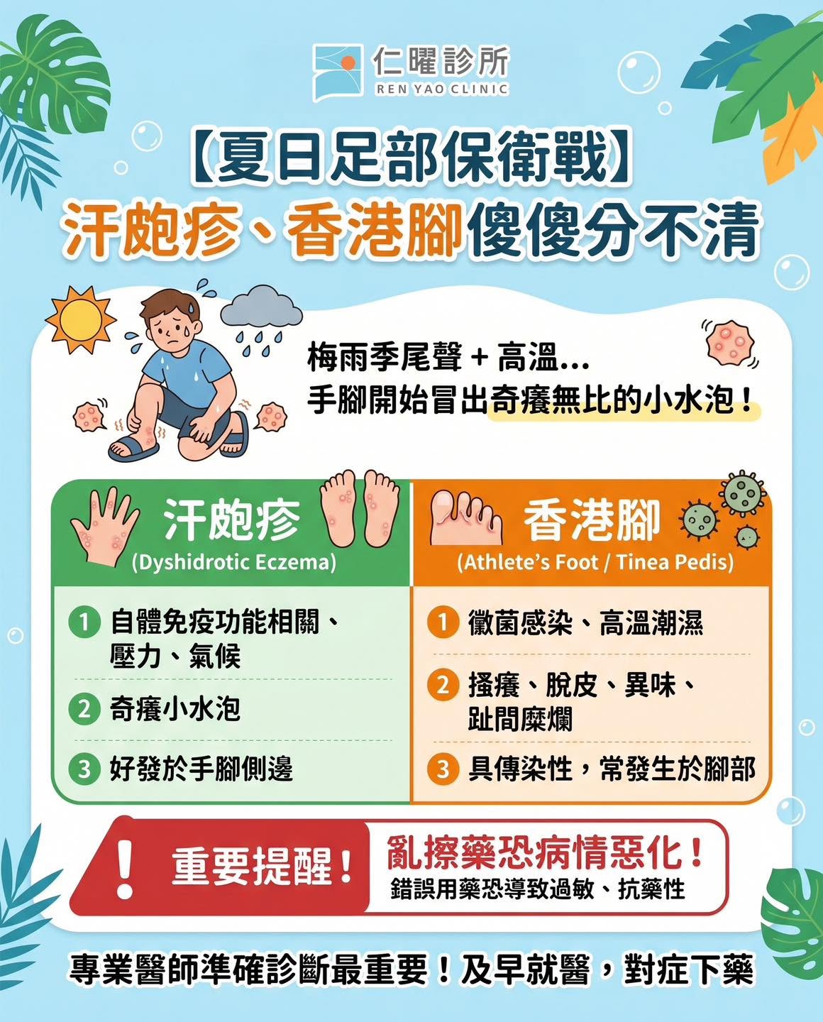 梅雨🌧️季尾聲又悶又熱,手腳的「奇癢小水泡」又來報到了嗎?